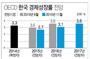 1019-경제 4 사진.png