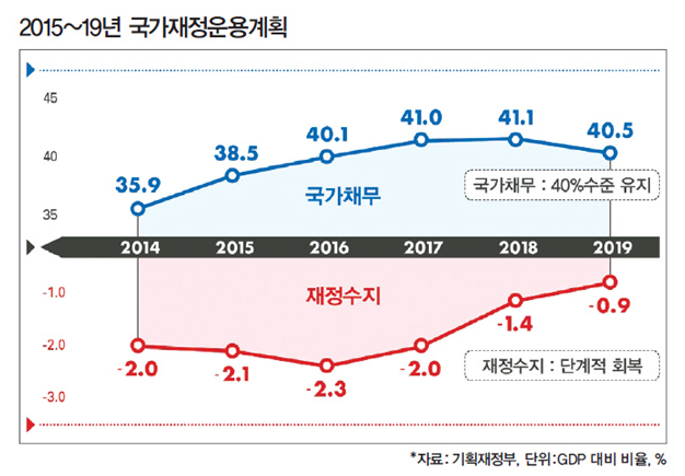 1019-경제 4 사진 2.png