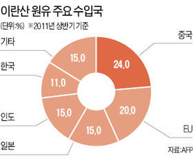 850-국제 3 ekn 사진.jpg