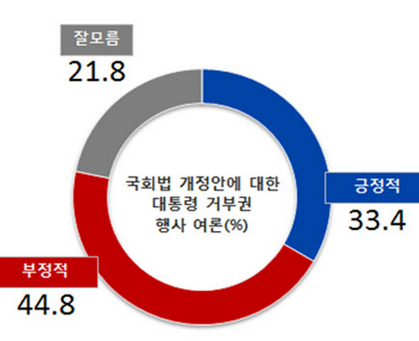 1001-정치 2 사진 2.png