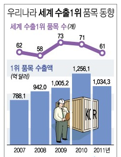 886-경제 1 사진.jpg