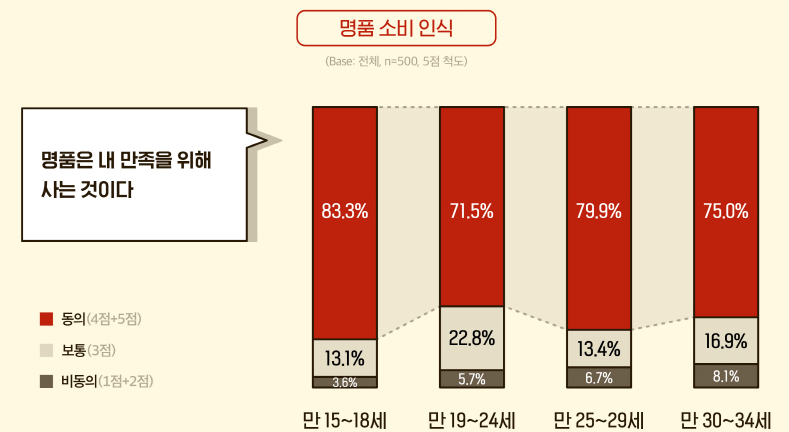 1197-여성 2 사진 3.png