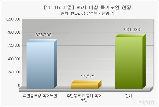 825-사회 3 ekn 사진.jpg