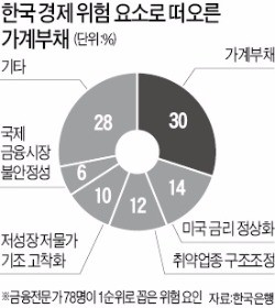 1065-경제 3 사진 1.jpg