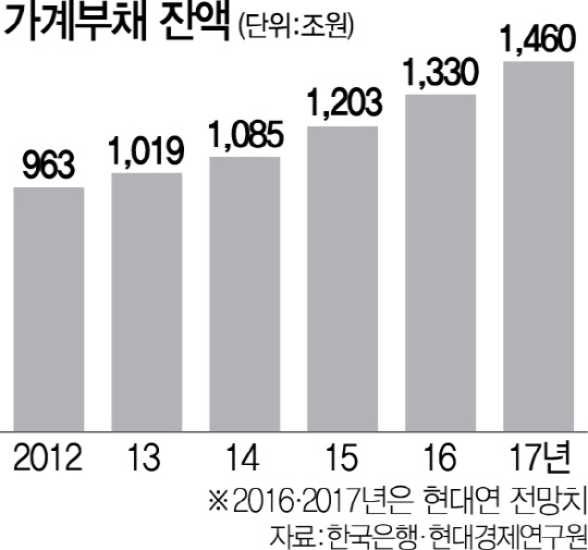 1065-경제 3 사진 3.jpg