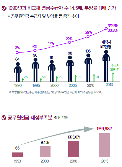 975-사회 3 사진 1.jpg