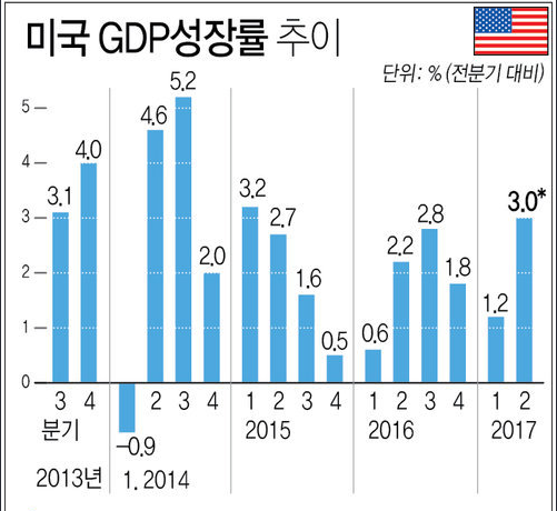 1114-국제 3 사진.png