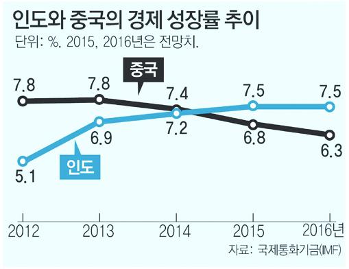 993-국제 4 사진 copy.jpg