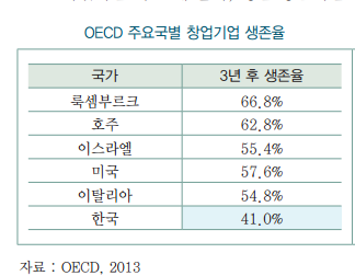 999-경제 5 사진 1.png