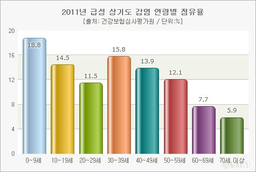 893-건강 4 사진.jpg