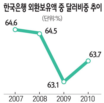 821-국제 4 ekn 사진 2.jpg