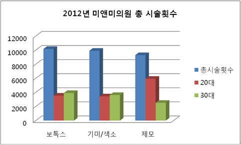 886-여성 2 사진.jpg