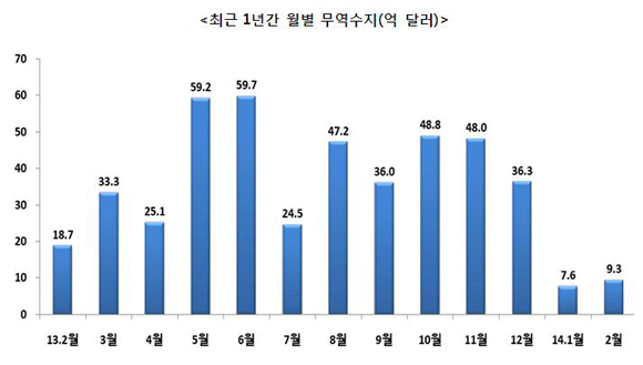 939-경제 4 사진.jpg