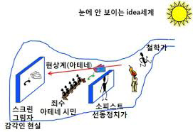 977-최지혜 플라톤 동굴.jpg