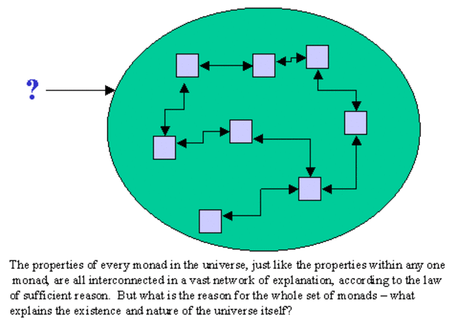 3monad.gif