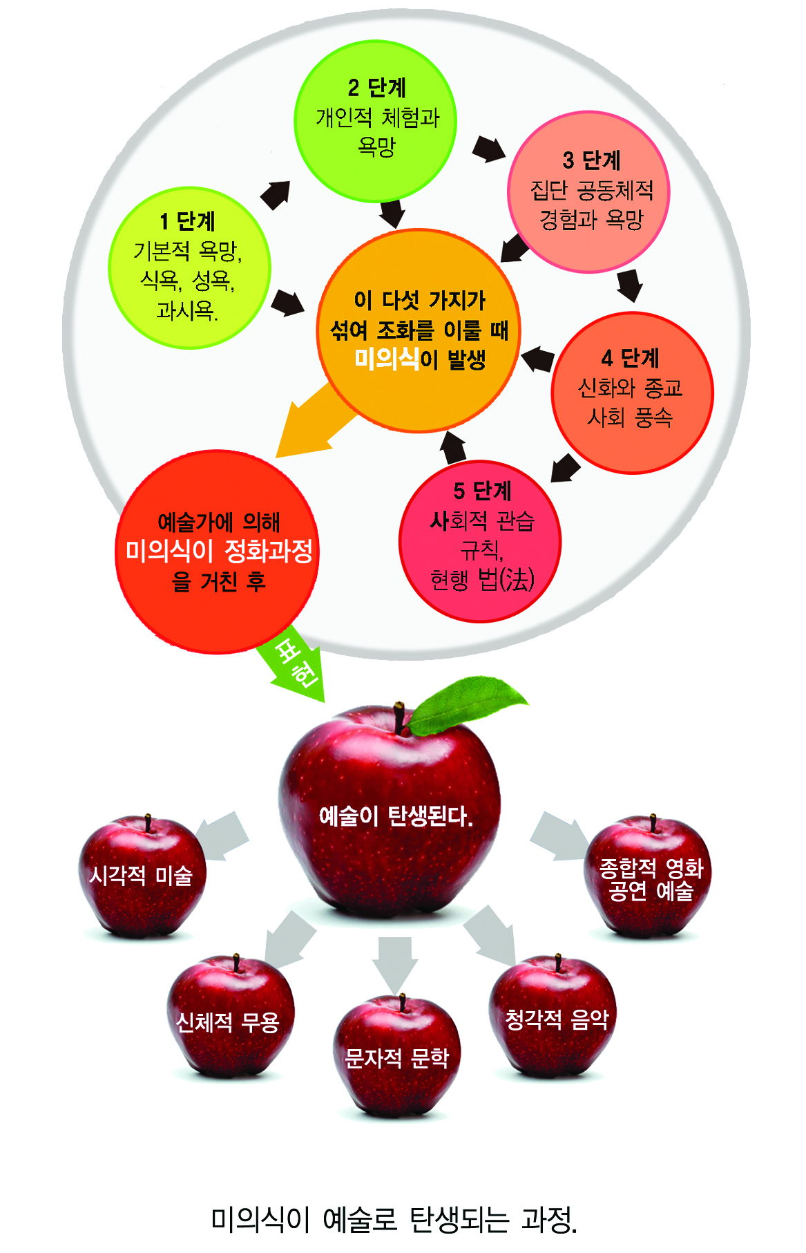 35- 출처 - RP’ INSTITUTE 열린강좌 교재강사 전하현.jpg