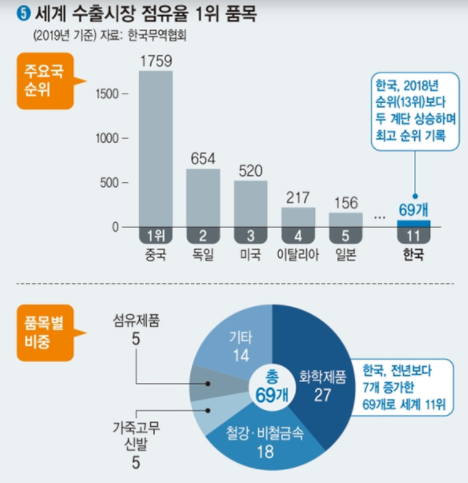 1255-특집 사진 4 (5 번에).png