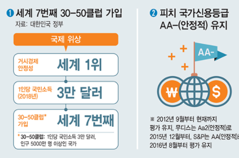 1255-특집 사진 1 (1번과 2 번 사이에 게재).png