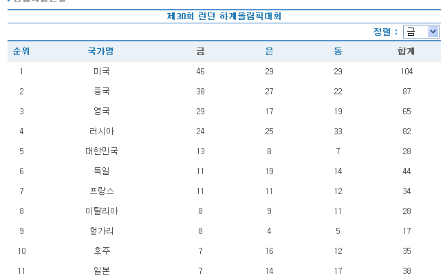 882-문화 특집 사진 4.jpg