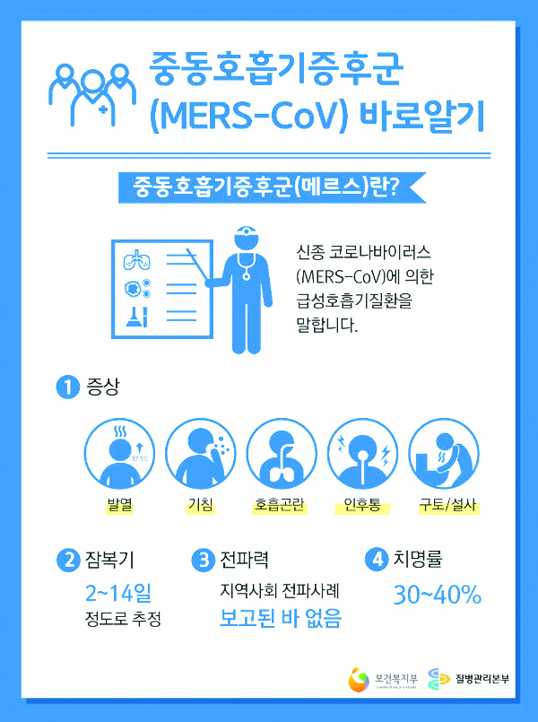 998-중동호흡기증후군 1 copy.jpg