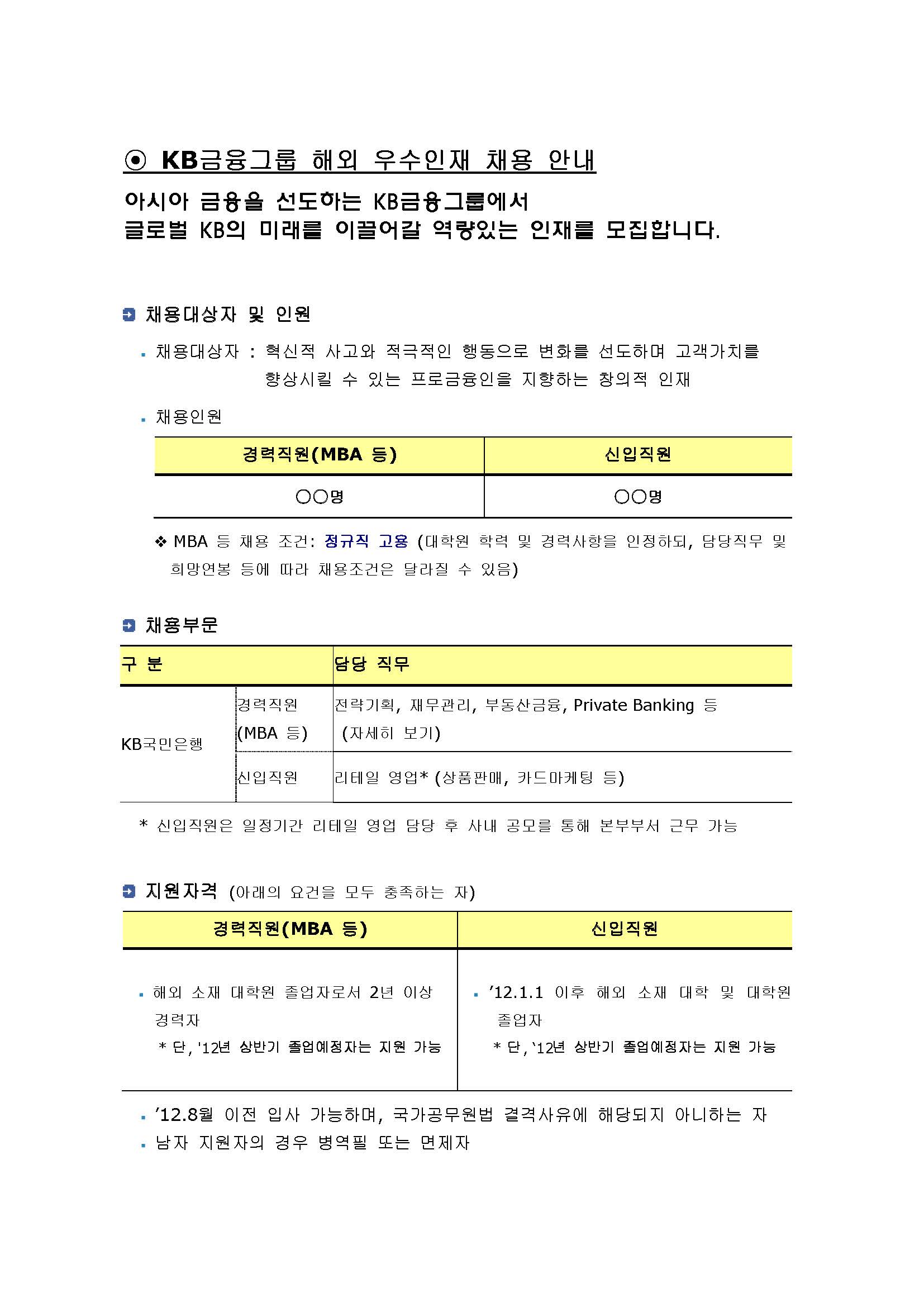 2012 채용공고문_V3_Page_1.jpg