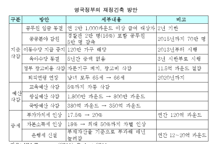 819-유럽 4 ekn 사진도 (영국 특집) 사진 4.jpg