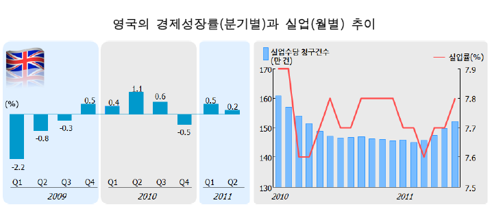 819-유럽 4 ekn 사진도 (영국 특집) 사진 1.jpg