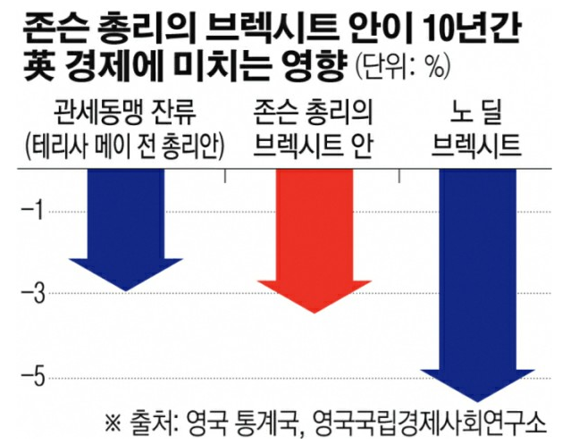 1211-영국 5 사진.png