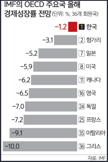 1222-영국 6 사진.png