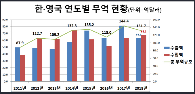 1214-영국 5 사진.png