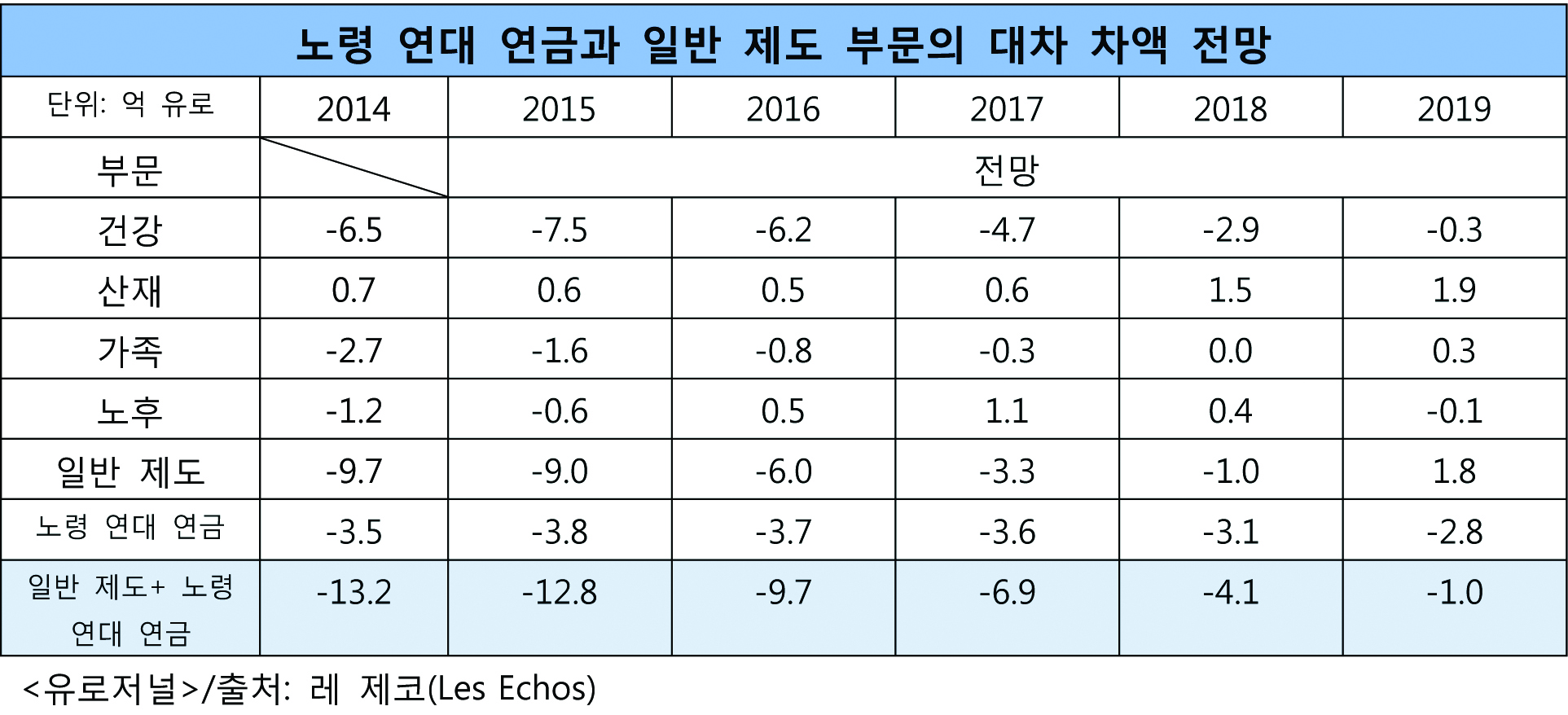 53- 1014-프랑스 4 사진 포함 (1 면)-1.jpg