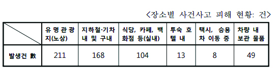 1071-프랑스 1 사진 2.jpg