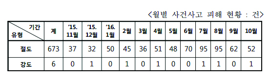 1071-프랑스 1 사진 1.jpg