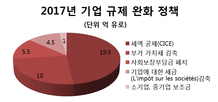 1013-프랑스 5 사진-01.jpg