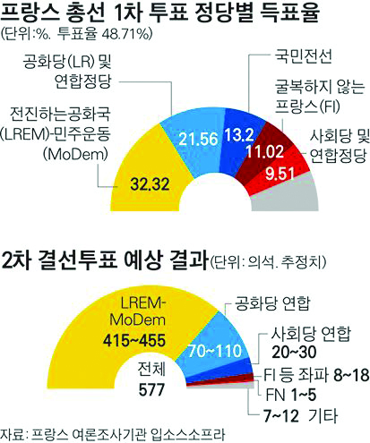 정종엽 프랑스 사진2.jpg