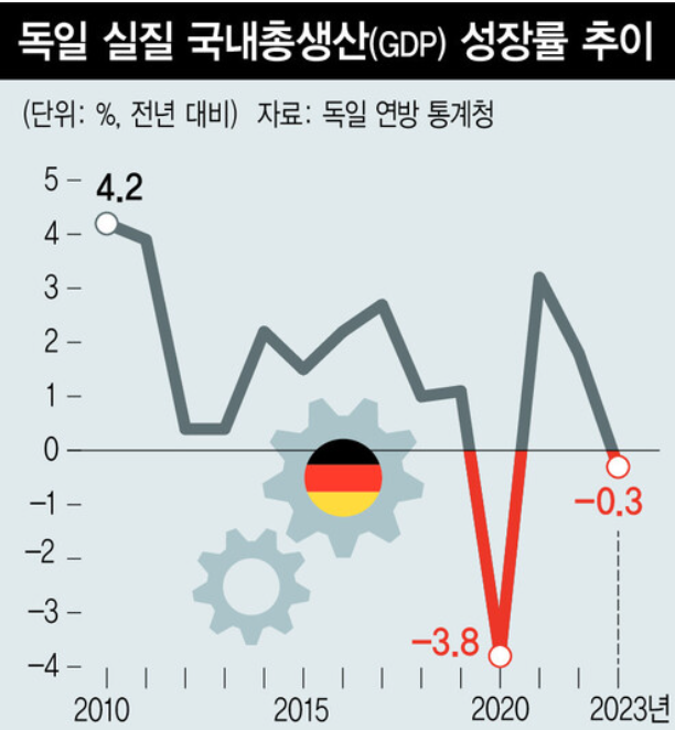 1344-독일 1 사진.png