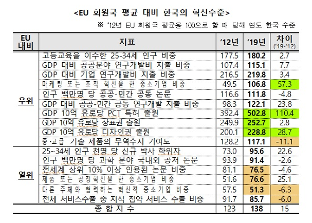 1225-사회 2 사진.png