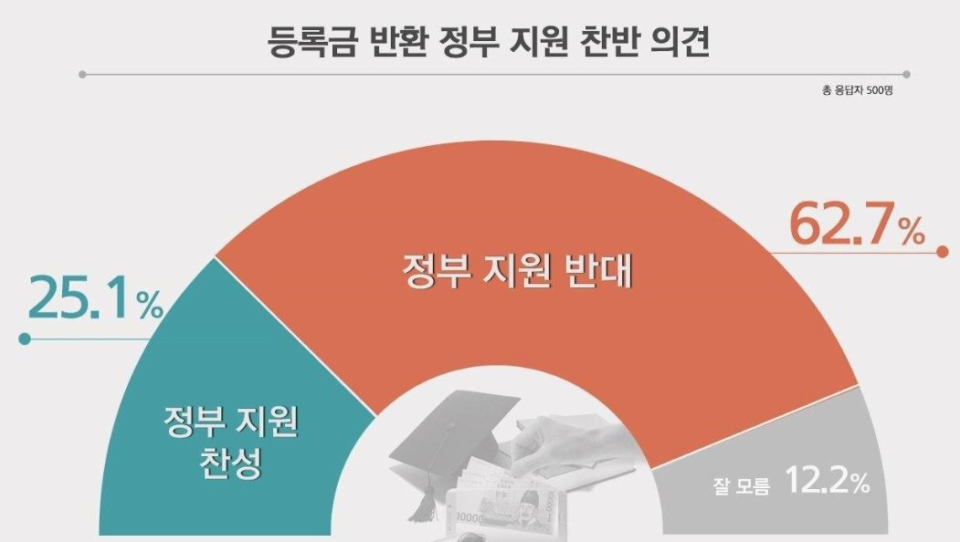 1225-사회 포토 2 사진.png