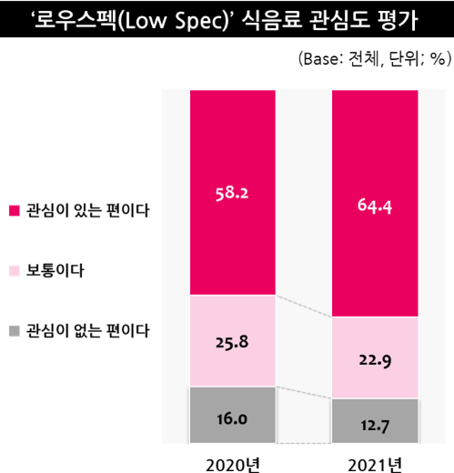 1285-건강 1 사진 2.png