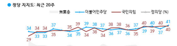 1289-정치 1 사진3.png