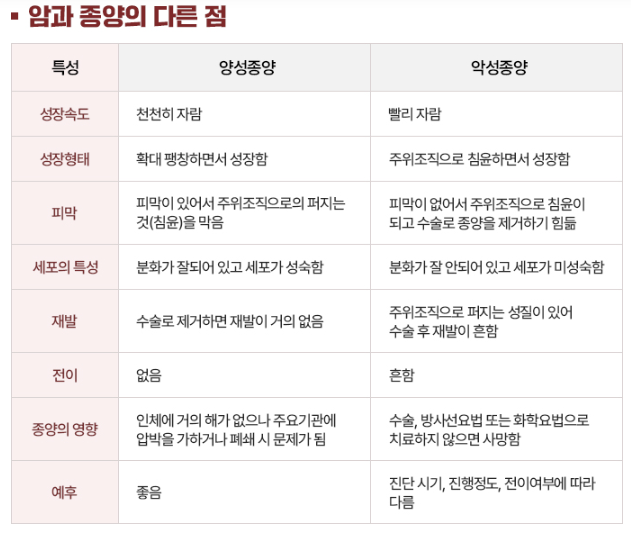 1302-건강 2 사진 3.png