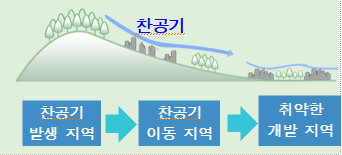 1384-내고장 2 사진 1.png
