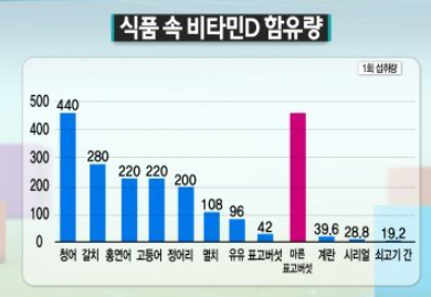 1284-건강 1 사진 2.png