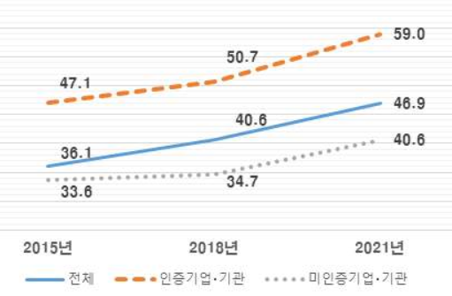 1291-사회 2 사진.png