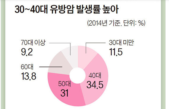 1094-여성 1 사진 2.png