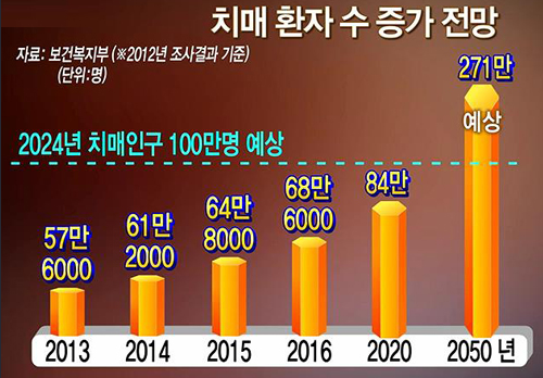1236-건강 3 사진.png