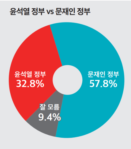 1296-정치 3 사진.png