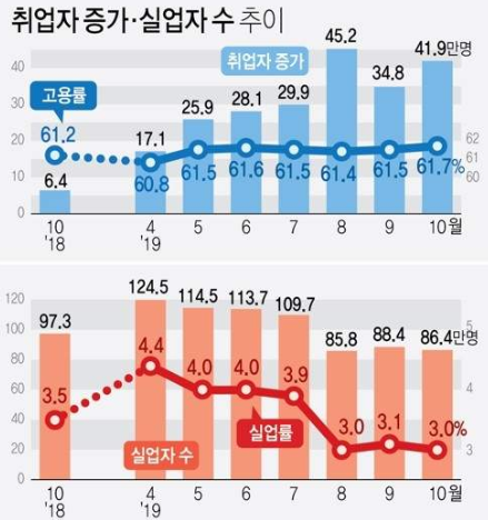 1203-경제 2 사진.png