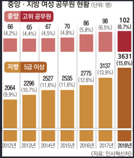 1231-여성 1 사진.png