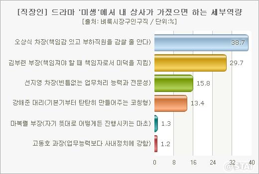 980-사회 포토 4.jpg
